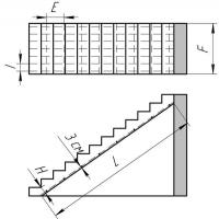 Пошагово: бетонная монолитная лестница своими руками