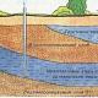 How to choose the right septic tank for a summer residence with a high level of groundwater A septic tank for a summer residence with a high level of groundwater