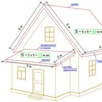 Calculation of metal tiles - all the subtleties of profile roofing calculations